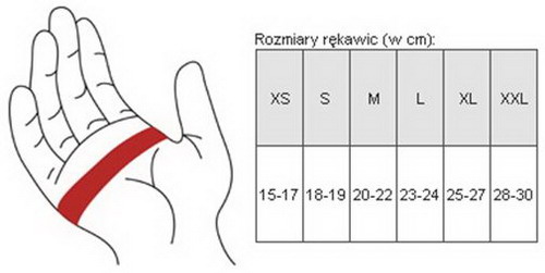 rozmiary rękawic