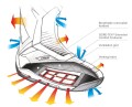 Buty TCX Clima Surround Gore-Tex