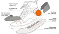Buty SHIMA SX-2 EVO GREY