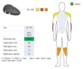 OCHRANIACZ KOLAN/ŁOKCI/RAMION SAS-TEC LEVEL 2 BLACK (PARA) DUŻY