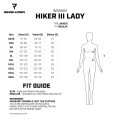tabela hiker III.jpg