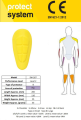 ochraniacz-bioder-protect-system-2.png