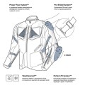 Kurtka Rebelhorn HIKER IV Grey