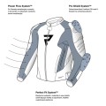 Kurtka Rebelhorn VELOCE Black/Grey/Fluo