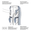 Spodnie Rebelhorn Hardy 3.0 Grey