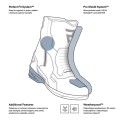 Buty Rebelhorn Scout High Heel Lady