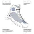 Buty Rebelhorn Swift